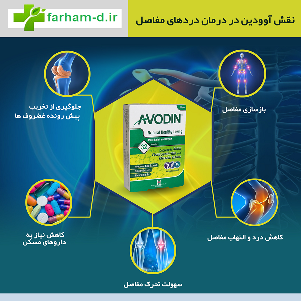 کپسول آوودین هولیستیکا