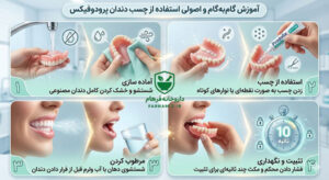 چسب دندان مصنوعی پرودوفیکس مدل Zinc free